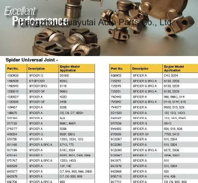 Heavy Equipment Universal Joints, Spider