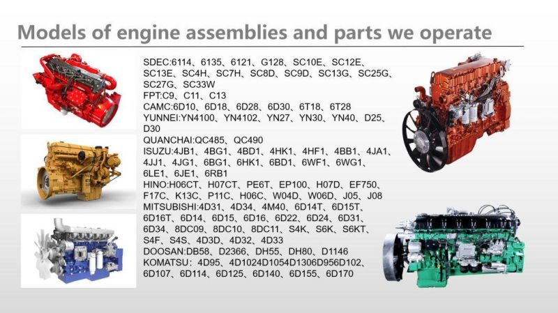 Dump Truck Front Hydraulic Cylinders--HOWO, Sinotruck, Forland, Dongfeng, Northbenz Spare Parts 25t Tipper Truck Parts FC214-5-09030