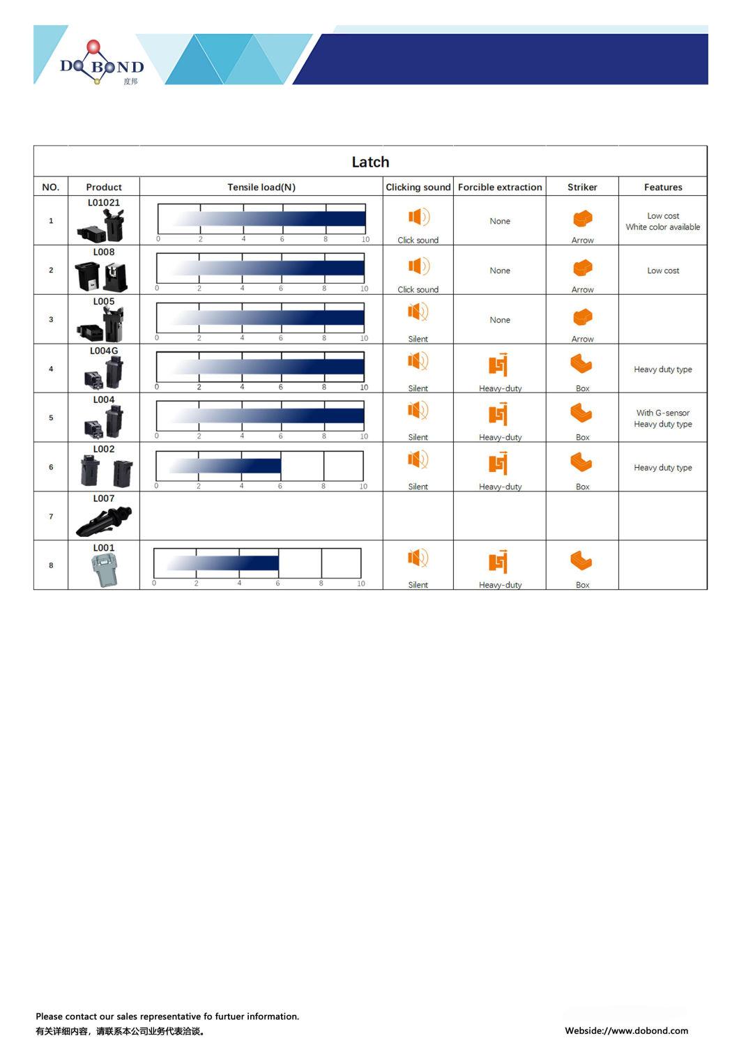 Gas Spring Gas Struts (Damper)