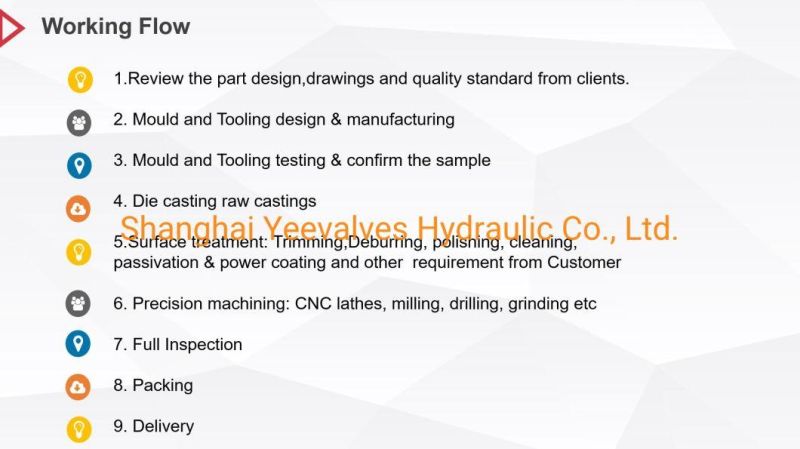 Lk Yizumi Buhler Aluminium Die Casting High Pressure Cold Chamber Die Casting Car Parts Auto Spare Parts with CNC Machining