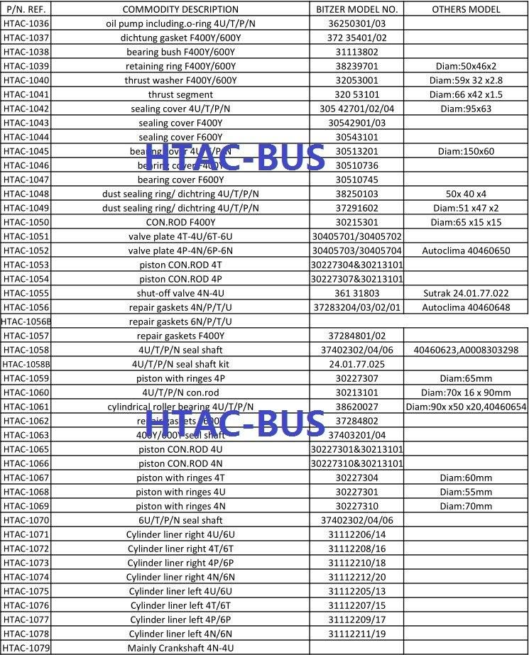 China Supplier F600y Compressor Mechanical Seal