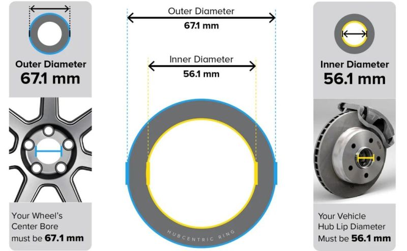 Aluminum Hubcentric Rings 56.1mm Hub to 67.1mm Wheel