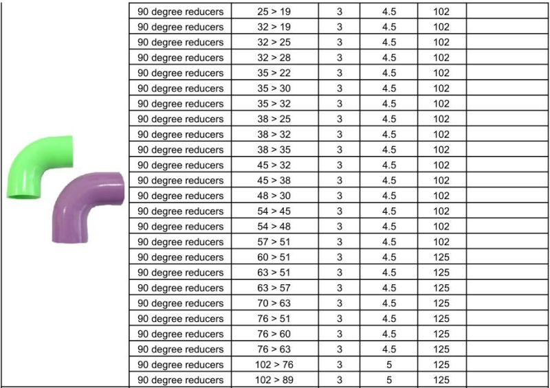 High Pressure 90 Degree Inercooler Hose Silicone Pipe