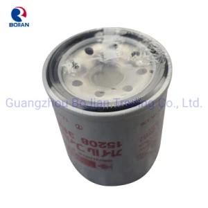 Japanese Car Auto Parts Wholesale Oil Filter 15208-31u0b