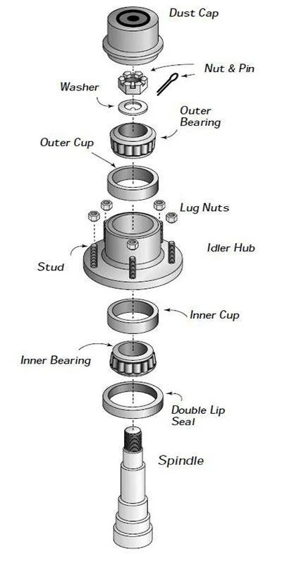 Axle Stub Trailer Axle Spindle with 4-Hole Brake Mounting Flange Ta049