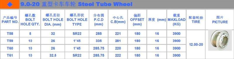 Made in China Aluminum Alloy Truck Wheels 9.0-20 Aluminum Rims