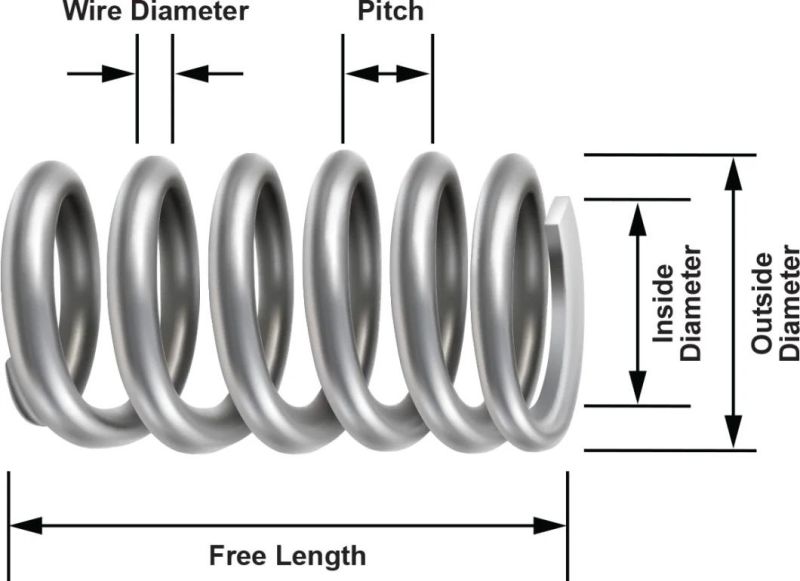 OEM Industrial Metal Coil Auto Motorcycle Rear Shock Spring