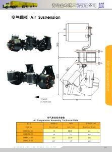 Suspension System Air Suspension Used for Trailer