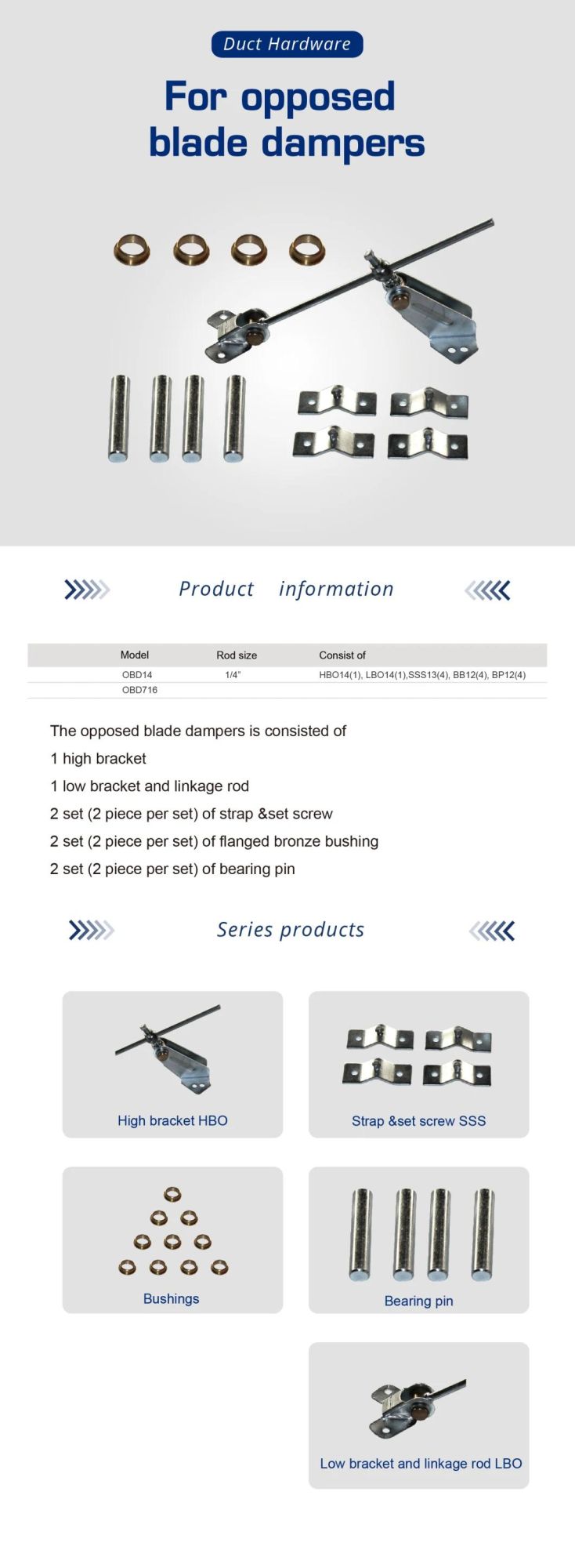 Parts of for Opposed Blade Dampers