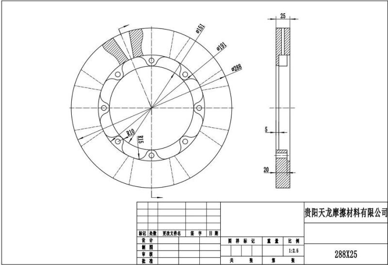 Carbon Ceramic Brake Rotor 410*34D73 CCM Brake System Updated Auto Parts for Aftermarket / Car Modification / Customized Sizes