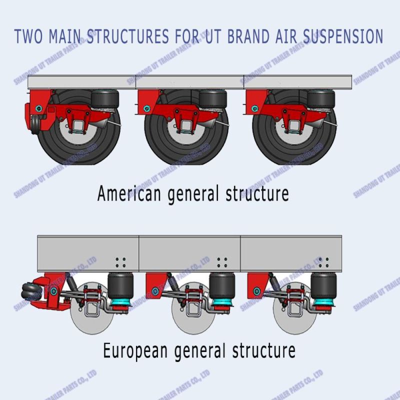 9 Tons Air Suspension for 146mm Round Drum and Disc Brake Grooved Axles