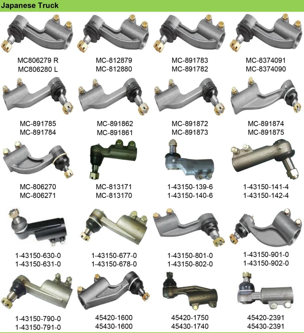 Sk OEM Auto Part Truck Tie Rod End Ball Joint for Japanese European American Korean Chinese Model