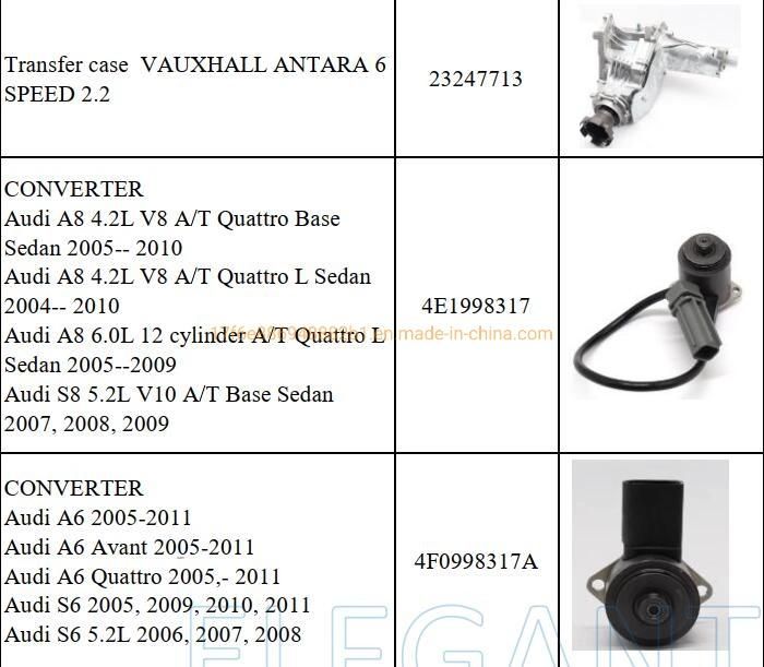 Rear Air Shock Absorbers for Audi Q7 Car Accessories