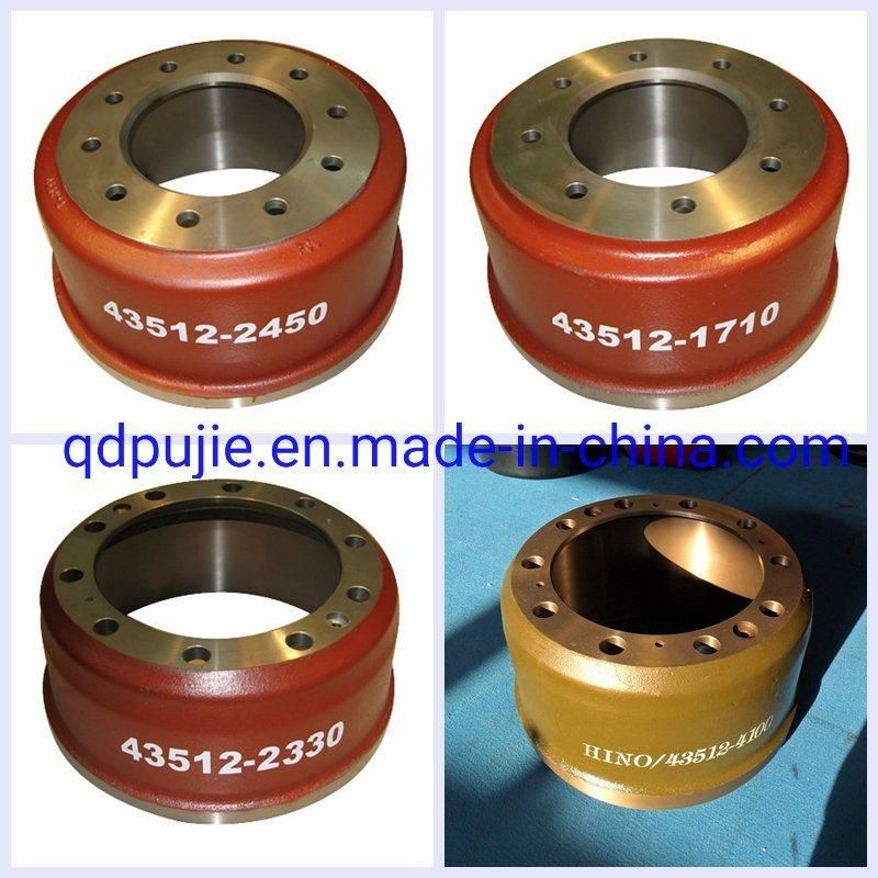 High Quality 4020690201 Truck Brake Drums