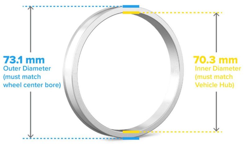 Aluminum Hubcentric Rings 70.3mm Hub to 73.1mm Wheel