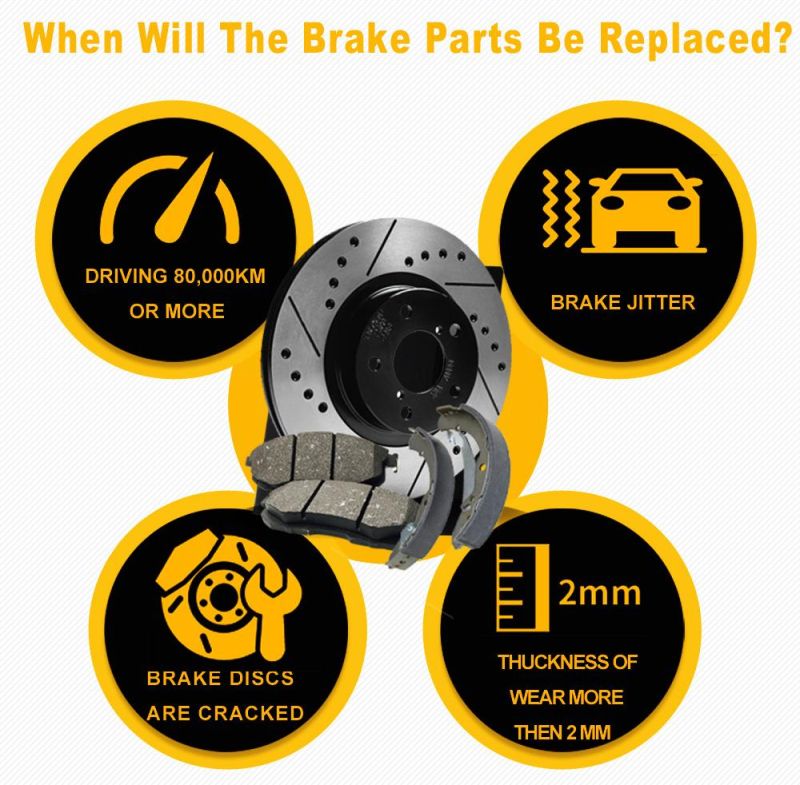 Hot Selling Brake Systems Front Rear Car Brake Disc/Plate Rotor 4351222220 for Toyota