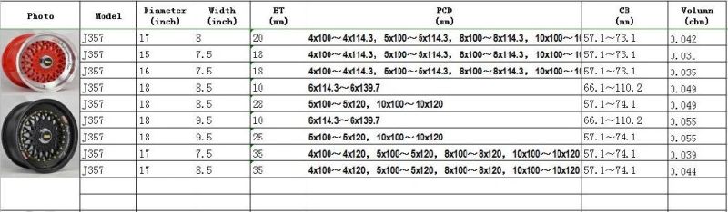 J357 Aluminium Alloy Car Wheel Rim Auto Aftermarket Wheel