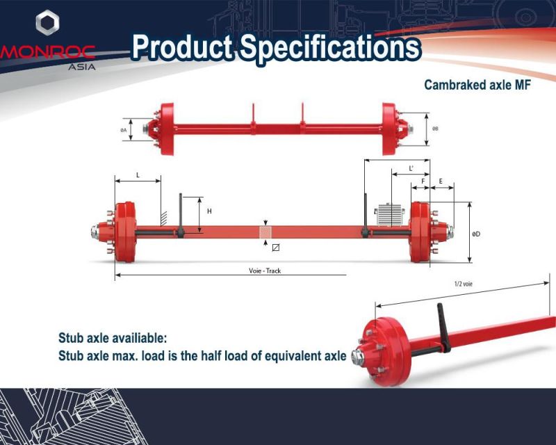 Drum Braked Axle for off-Road Agricultural Trailer Vehicle 706mf 5.4t 255X60b Brake