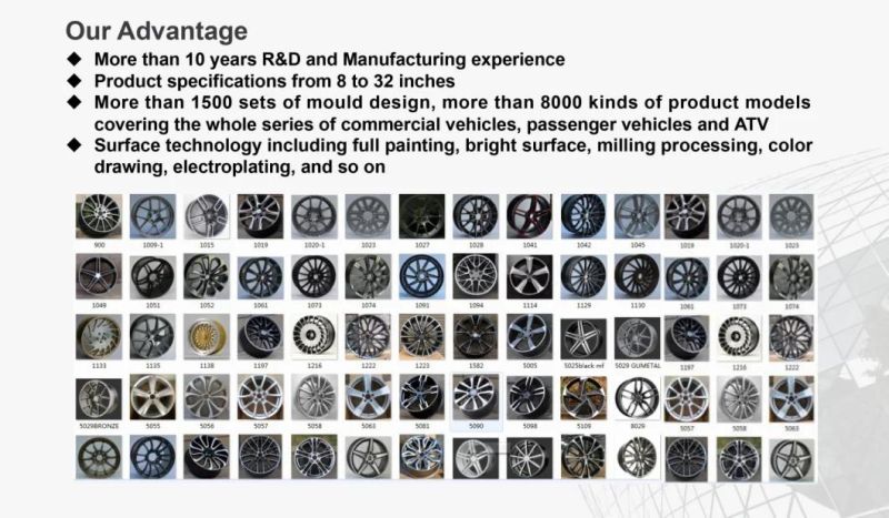 Factory Hot Sale Sepcial Design Casting Wheels