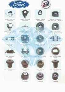 Automobile Spare Parts