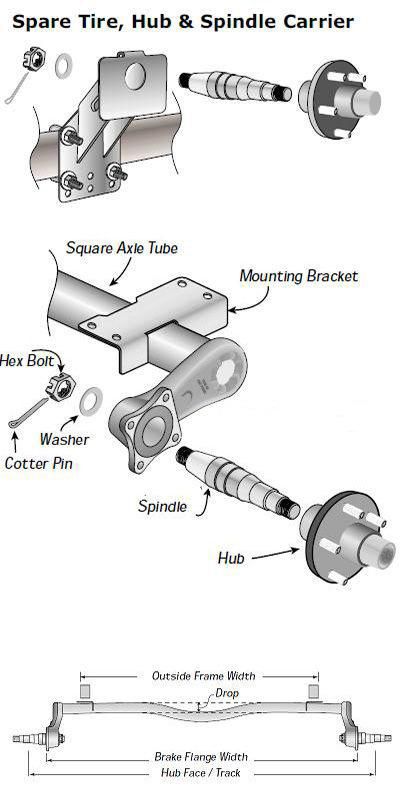 Axle Stub Trailer Axle Spindle with 4-Hole Brake Mounting Flange Ta054