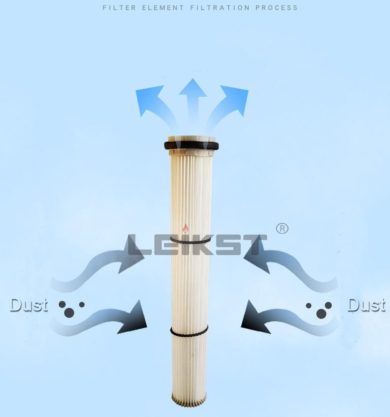 Industrial Air Filter PTFE 165X2000 mm Filter Cartridge Dust Collector System