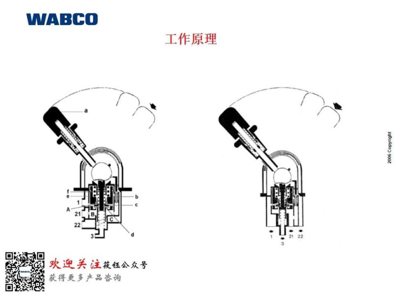 Wabco Hand Brake Valve 9617231180