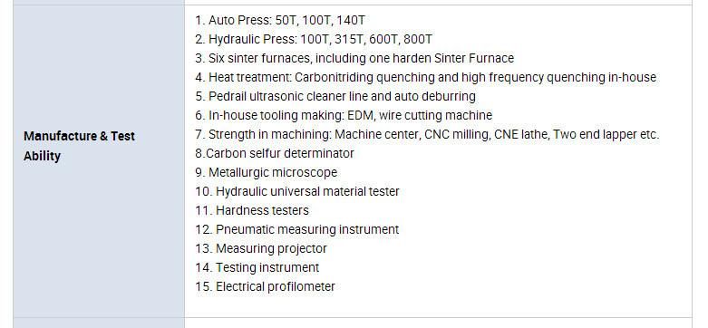 Powder Metallurgy Shock Absorber Parts - Piston/ Rod Guide/ Foot Valve