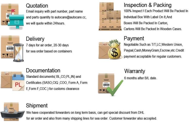 Full Chery Parts