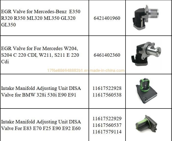 Air Compressor Control Valve for Mercedes R-Class Spare Parts A2513200158