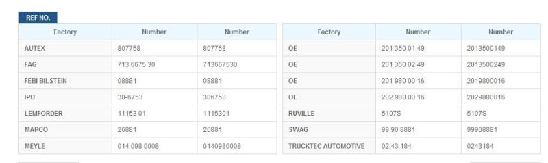 Wheel Bearing (OE: 202 980 0016) for Mercedes