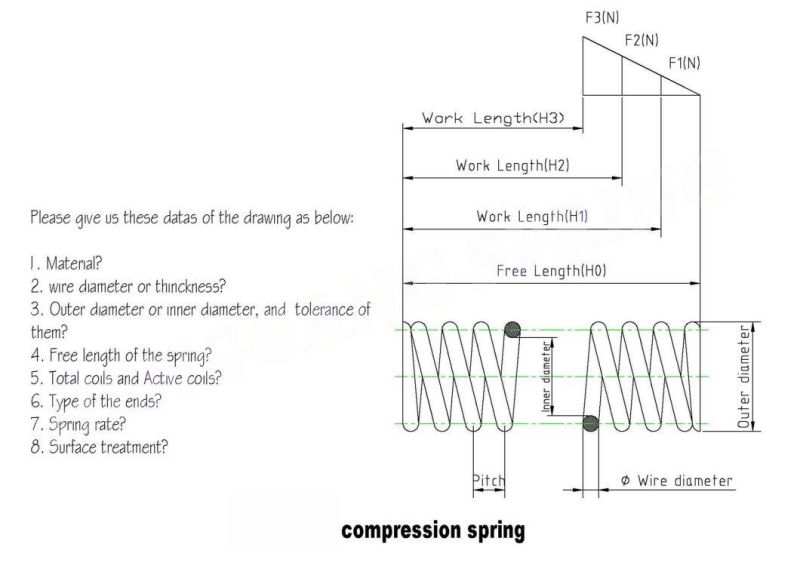 Alloy Steel Clutch Plate Compression Spring