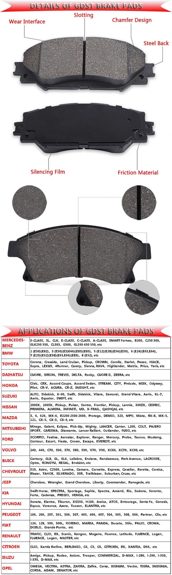 Gdst Low Noise Metal Ceramic Auto Brake Systems Brake Pads for VW Nissan Toyota Hyundai Honda Audi Jeep Lexus Ford Mazda OEM D768 1j0 698 151