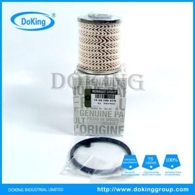 China Professional Factory for Renault Paper Fuel Filter 164039587r