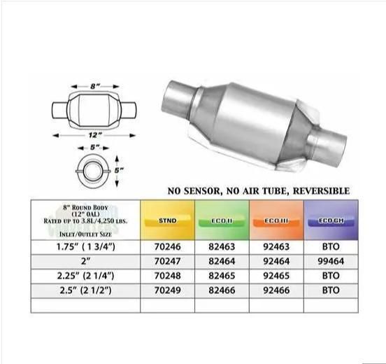 2021 Factory Universal Car Mufflers and Catalyst Converter