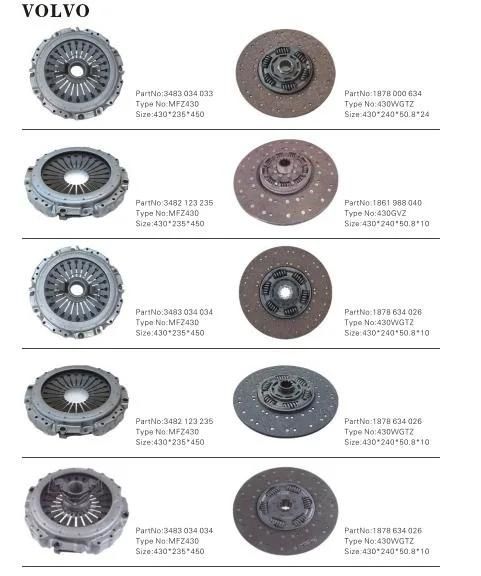 380ftz Daf Truck Spare Parts Clutch Disc Truck Parts Clutch Disc Kits for Daf OE 1878000105