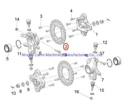 Rotor, Brake Disc