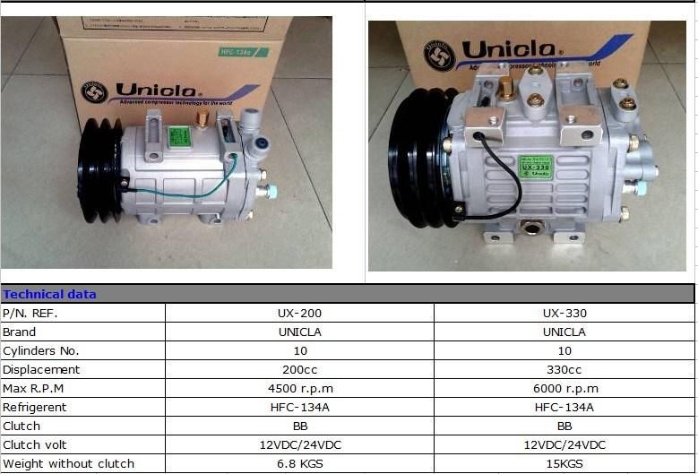 China Supplier Auto Compressor Unicla Ux200