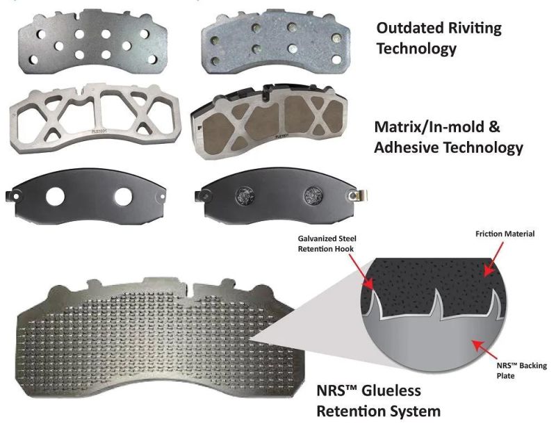 Chinese Factory Car/SUV Auto Brake Pad Back Plate D1447