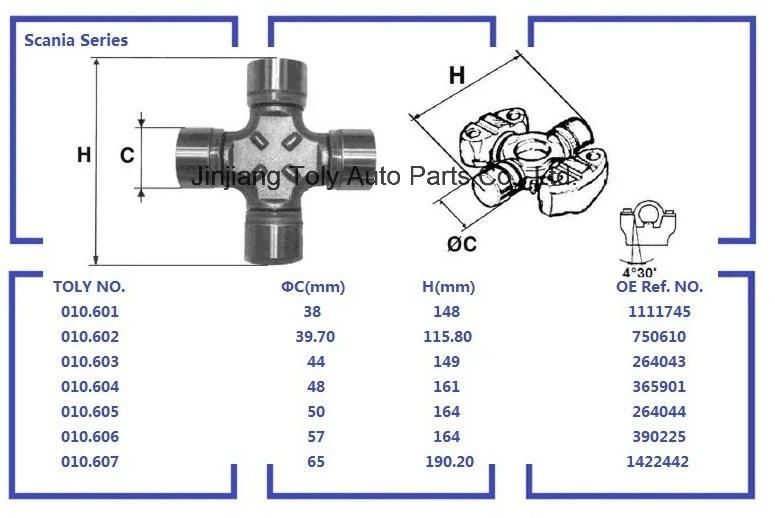 Universal Joint 4 P G R T Series for Scania Truck