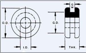 Custom Rubber Grommet with Any Materials