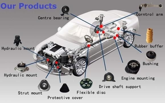 Auto Part Engine Mounting for Mitsubishi MB006605 Me007023 MB007023 Me-260848 Me011807 Me011832 MD018993