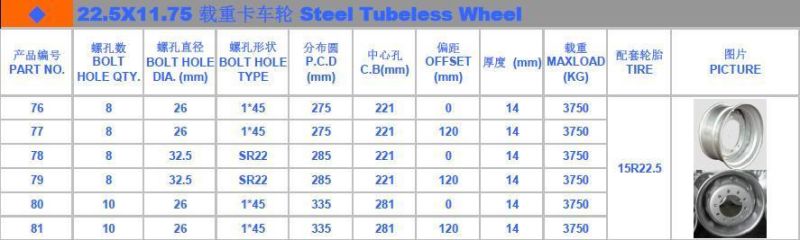 Factory Customized Cheap Heavy Duty Truck Rims 22.5*9.75 From China