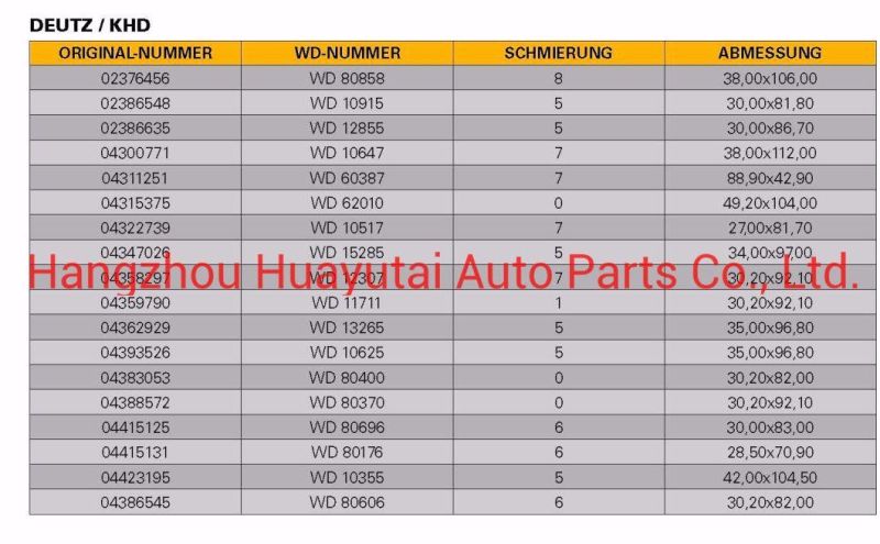 K965215 Case Ih Universal Joints