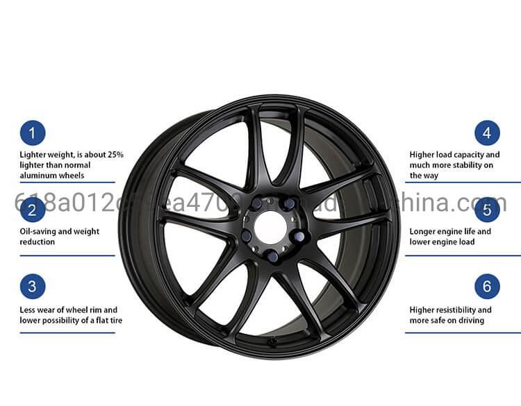 Aftermarket Car Rims Et35 Custom Forged Alloy 19 Wheels 5X114 3