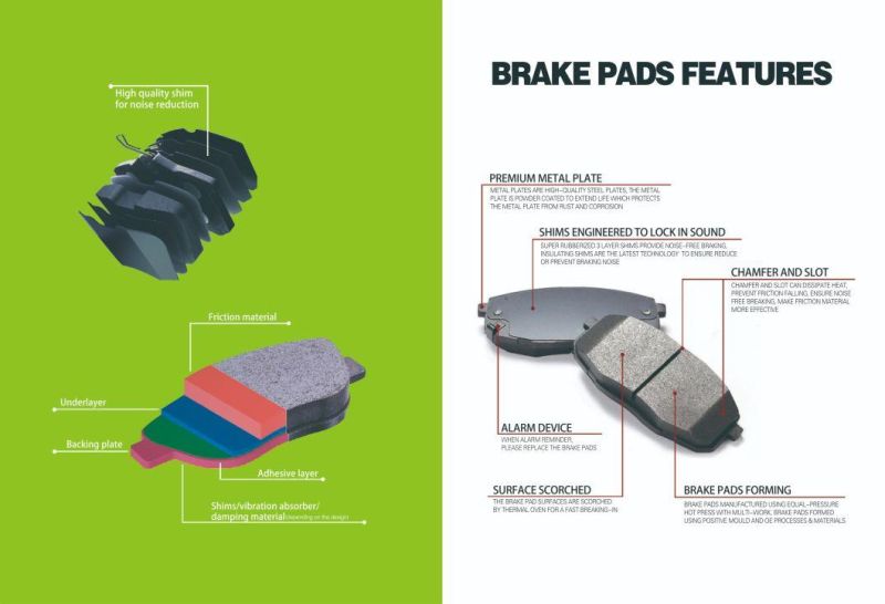 D976 Auto Brake Pad Semi-Metallic Front Brake Pads for Toyota Fj Cruiser 2007-2014