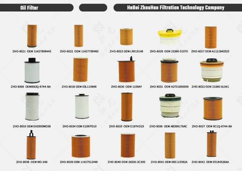 Hu6007X 90537280 93175493 Hu69/2X 24460713 12605566 for F. I. a. T. Alfa-Romeo Opel China Factory Oil Filter for Auto Parts