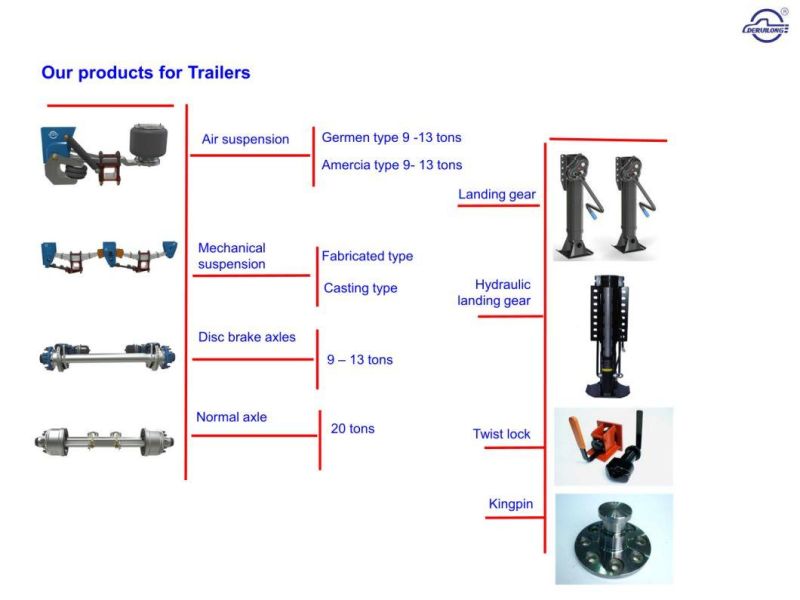 Brake Shoes Assembly 420*180 American Type Axles