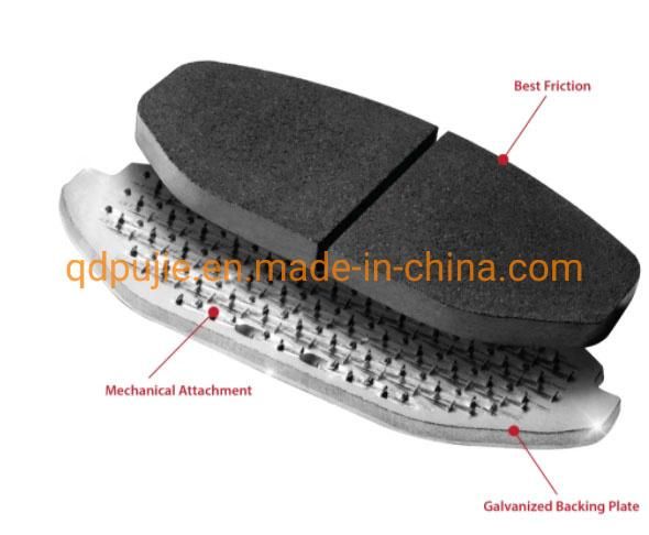 Actros Ceramic Truck Brake Pad 29087 Mesh Backing Palte