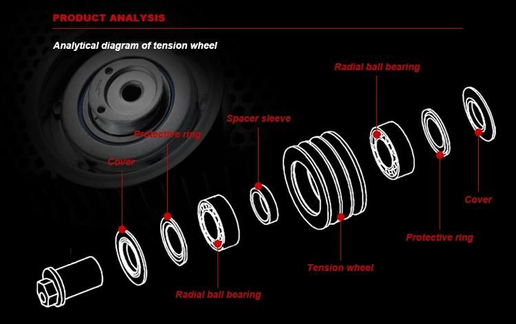 China Manufacturers Auto Parts for 43350-39095 Suspension Ball Joint